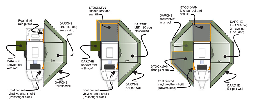 Stockman Rover 02 - Teardrop Camper 16 Stockman Rover 02 — Awning and Change Room Configuration Options